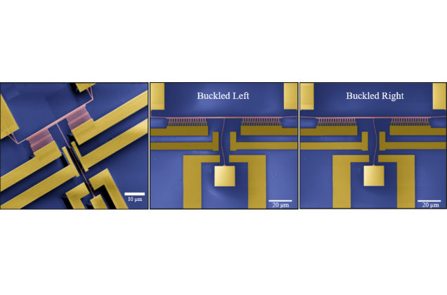 “Nano-buckling” device attracts great interest in Physics and Nanotechnology