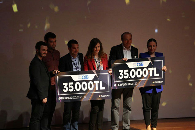 Nanografen receives two awards