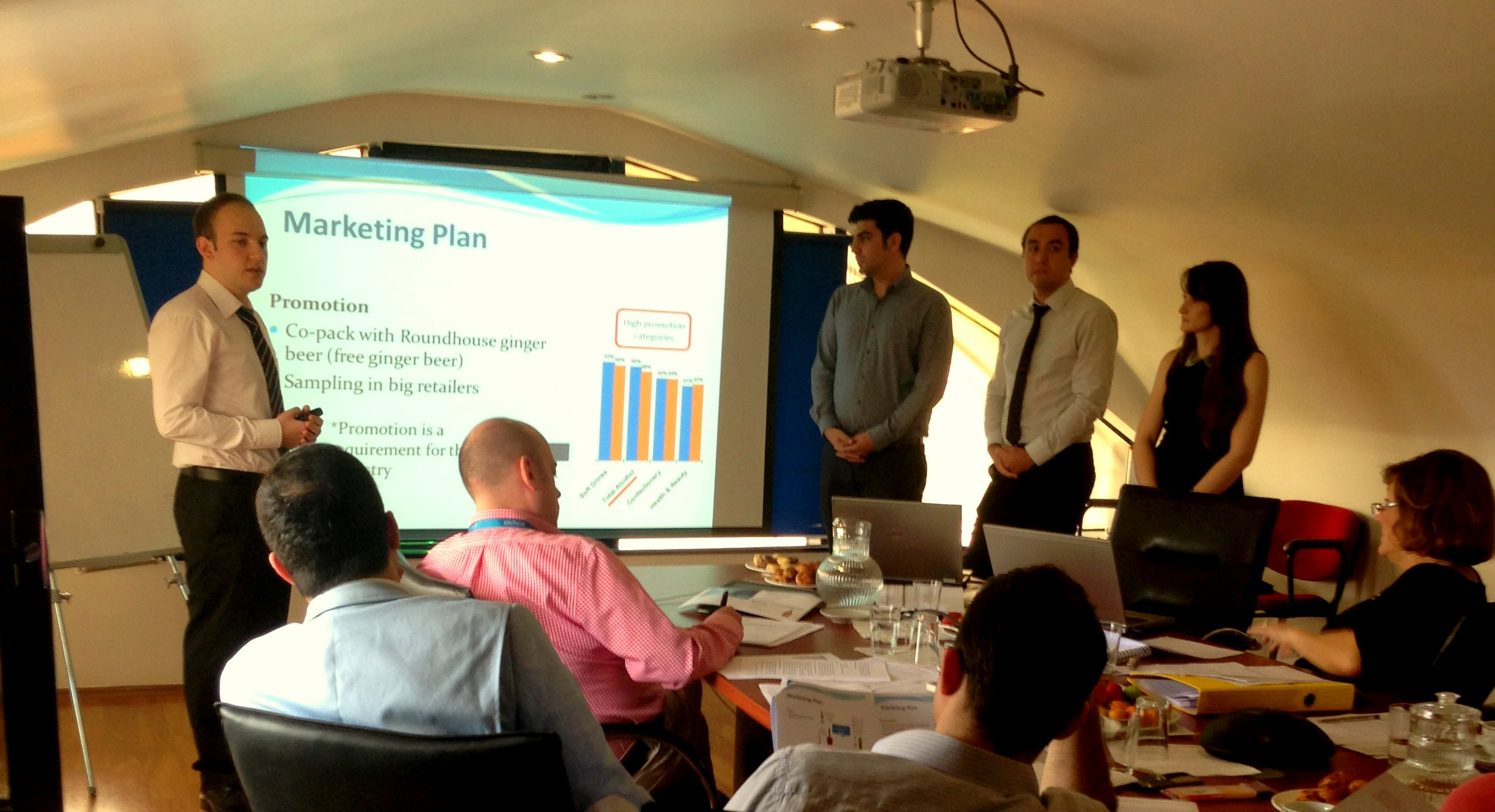 Nielsen’s Case Competition