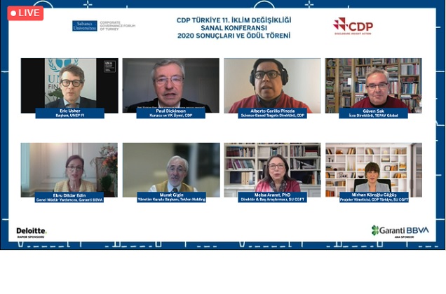 CDP Announces Its Climate Change &amp; Water Report - 2020 Turkey Edition