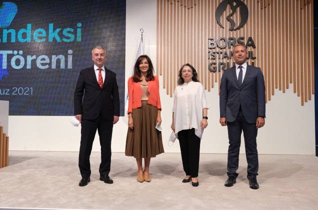 Turkey’s First Climate Index based on CDP Data Now Live