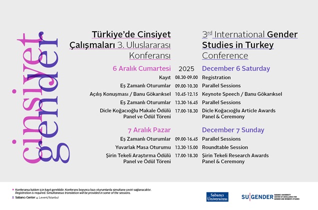 Cinsiyet Çalışmaları 3. Uluslararası