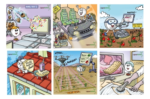 LignoNANO