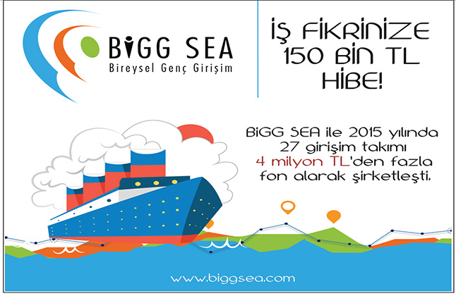 İş Fikrinize 150.000 Tl’lik Hibe Desteği