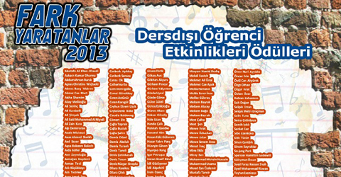 Öğrenciler ödüllendirilecek!