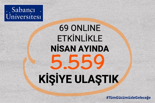 Lisans tanıtım çalışmaları kapsamında Nisan ayında 5559 kişiye ulaşıldı