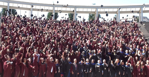2012 Üniversiteler Sıralaması