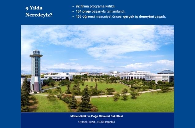 Sanayi Odaklı Projeler