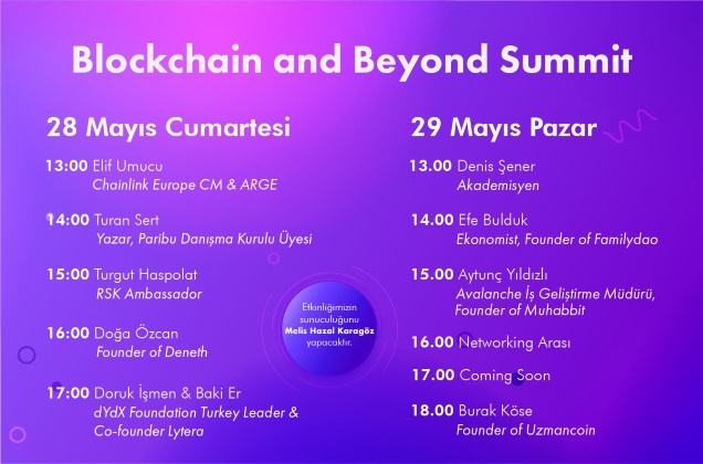 Öğrenci Kaynakları Ders Dışı Öğrenci Etkinlikleri: Blockchain and Beyond Summit 2022