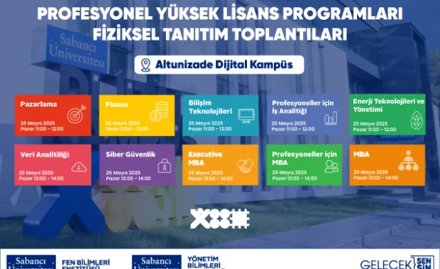 Profesyonel Yüksek Lisans