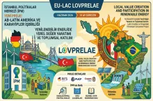 eu-lac lovorelae