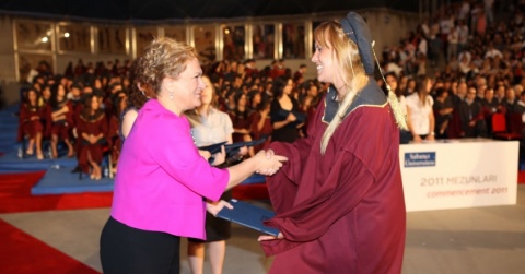 2012 Commencement/Diploma Receival Procedures