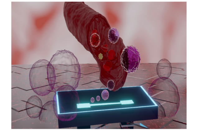 Our students’ research published in the RSC Lab on a Chip Journal