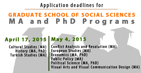 SABANCI UNIVERSITY GRADUATE SCHOOL OF SOCIAL SCIENCES GRADUATE PROGRAMS 2015 – 2016 FALL APPLICATIONS