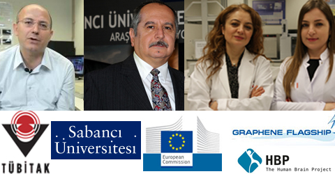 Global achievements by Sabancı University!