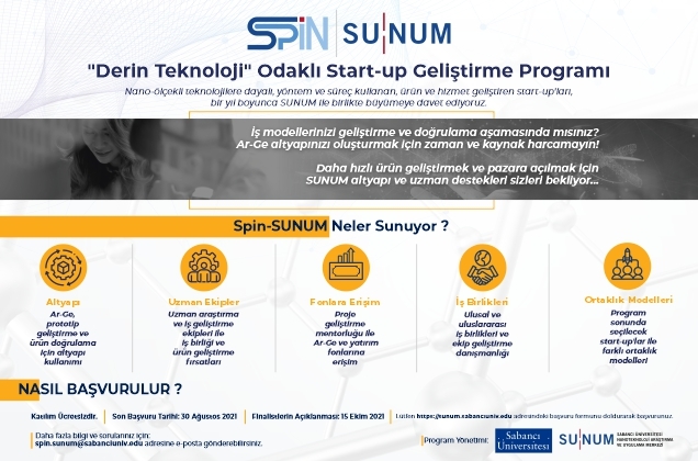 SUNUM, nanoteknolojide büyümek isteyen start-upları destekleyecek