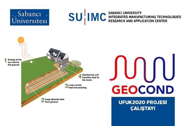 GEOCOND-Ufuk2020 Projesi Çalıştayı