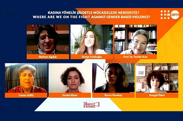 İş Dünyası Aile İçi Şiddete Karşı Projesi Konuşuldu