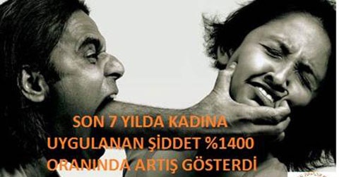 Bugün 25 Kasım "Kadına Yönelik Şiddetle Mücadele Günü"