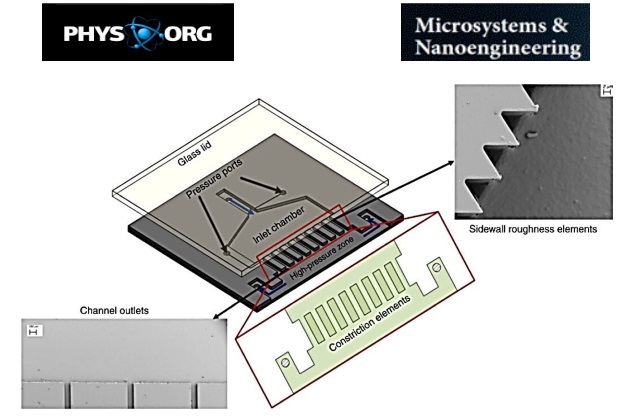 Öğrencilerimizin araştırması Nature Microsystems and Nanoengineering dergisinde