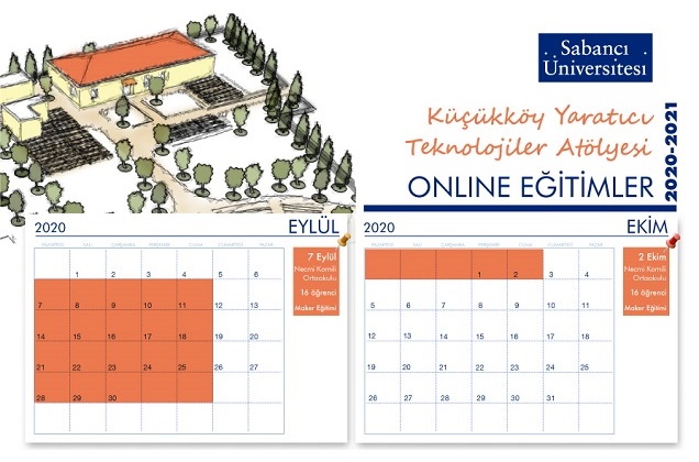 Ayvalıklı Öğrenciler 21. Yüzyıl Bilim ve Teknolojisini Öğreniyor