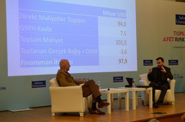 Kahramanmaraş Depremlerinin Ekonomik Etkileri Ele Alındı