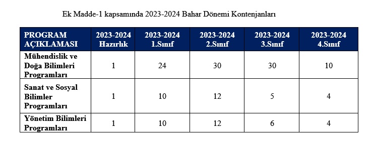 grafik