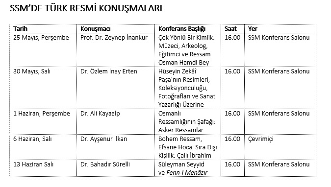 Türk Resmi Konuşmaları Program