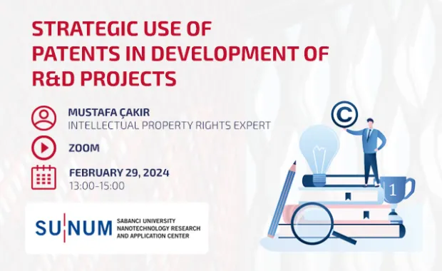 Strategic use of patents in R&D project development