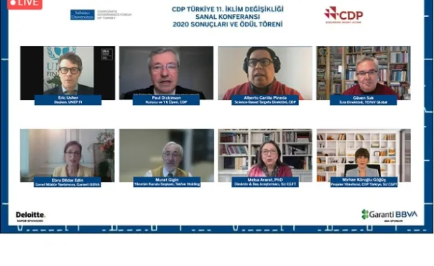 CDP Announces Its Climate Change &amp; Water Report - 2020 Turkey Edition