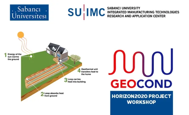 GEOCOND-Horizon2020 Project Workshop