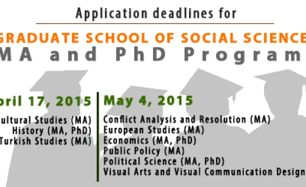 SABANCI UNIVERSITY GRADUATE SCHOOL OF SOCIAL SCIENCES GRADUATE PROGRAMS 2015 – 2016 FALL APPLICATIONS