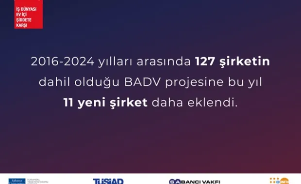 11 Şirket