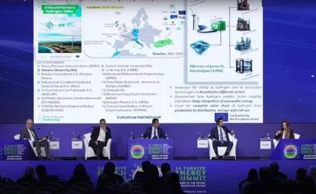 Türkiye Enerji Zirvesi, Selmiye Alkan Gürsel, Murat Kaya