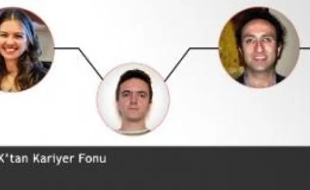 Sabancı Üniversitesi’nin 3 genç öğretim üyesine TÜBİTAK’tan Kariyer Fonu