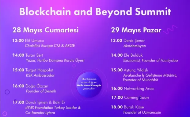 Öğrenci Kaynakları Ders Dışı Öğrenci Etkinlikleri: Blockchain and Beyond Summit 2022