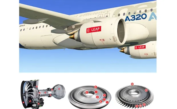 Sabancı Üniversitesi, TEI’nin ürettiği Turbofan jet motoru parçaları için suyun gücüyle sürdürülebilir üretim teknolojisi geliştirecek