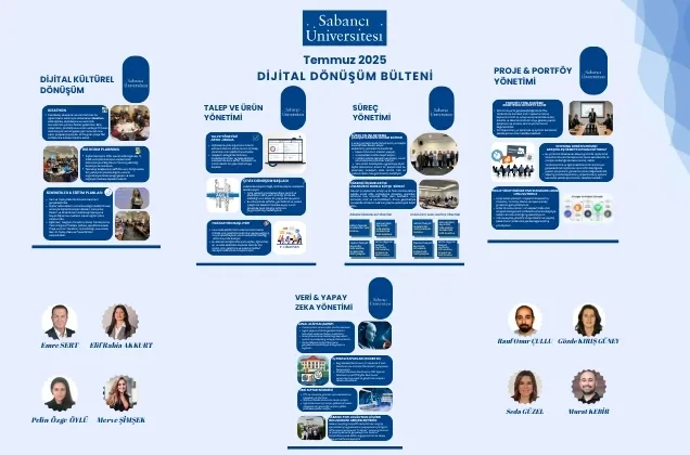 Dijital Dönüşüm Ofisi Temmuz 2025
