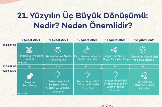 Temel Geliştirme Direktörlüğü’nden Ayvalıklı öğrencilere 21.Yüzyıl Eğitimi