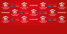 Akbank carries the strength of family companies to new generations