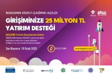 Start Your 25 Million TL Entrepreneurship Financing Journey with BiGG3INN!