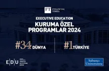 Executive Development Unit (EDU) ranks 34th in the Financial Times 2024 World Rankings for Custom Programs