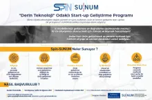 SUNUM to support start-ups wishing to grow in nanotechnology