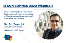 EFSUN 2020 Yaz Webinarı