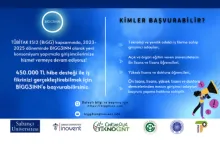 BiGG3INN için Başvuru Süreci Başladı