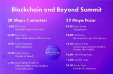 Öğrenci Kaynakları Ders Dışı Öğrenci Etkinlikleri: Blockchain and Beyond Summit 2022