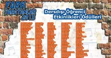Öğrenciler ödüllendirilecek!