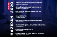 EDU Açık Eğitimler ile Haziran’da 8 Farklı Eğitim
