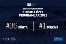 EDU Uluslararası Başarısını Sürdürüyor