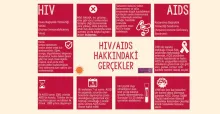 Bilinçli misiniz?
